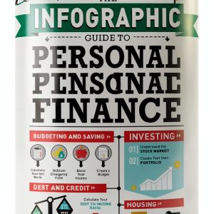 Money Management Guide eBook by Adams Media - Infographic Replica-0